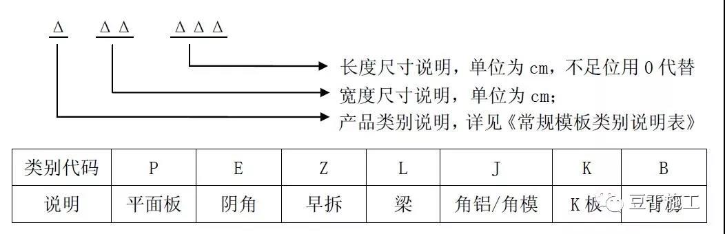 Aģ_Aľģ_ӹ̼_Ї(gu)ģW(wng)