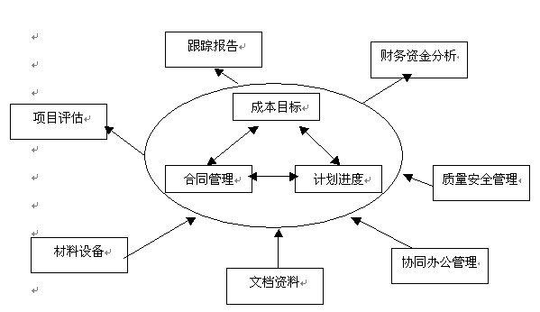 ̹ҪǸʲô̹W(xu)ʲô